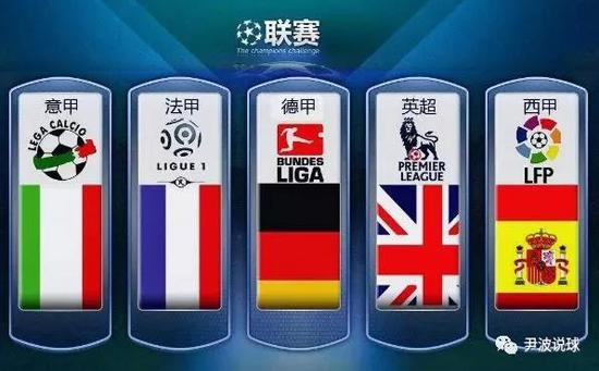 适合0基础小白10个带球控球足球技术练习 适合足球新手的10个锥桶带球控球技术练习.